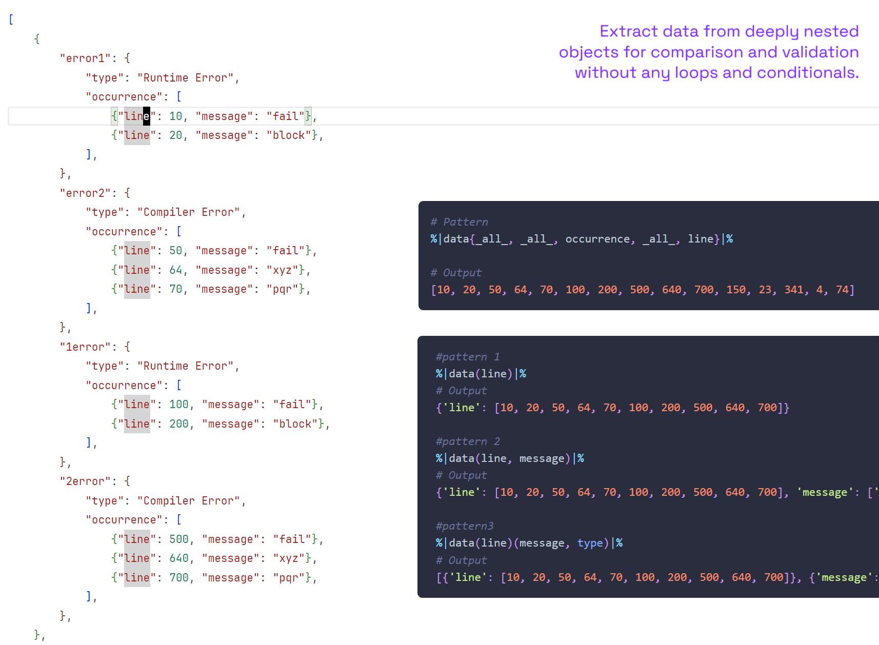 Data-driven testing interface showing JSON data and validation