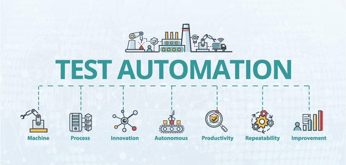 How QA automation software platform ZeuZ Saves Time and Improves ROI