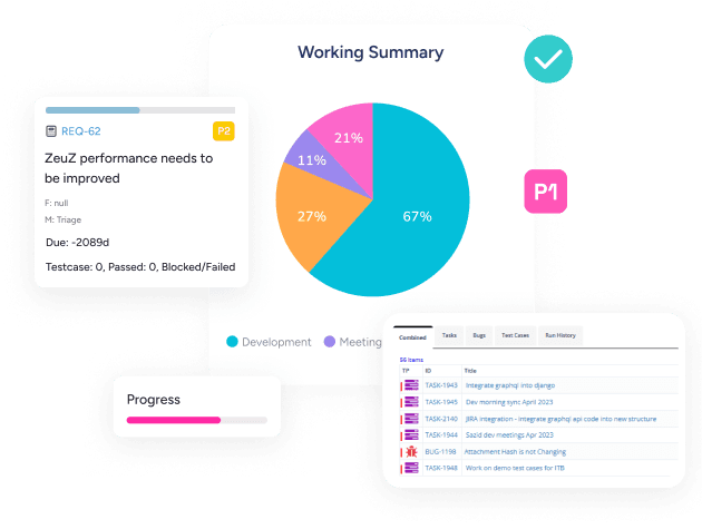 ZeuZ Dashboard Statistics